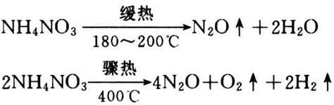 硝酸铵的加热分解原理是什么