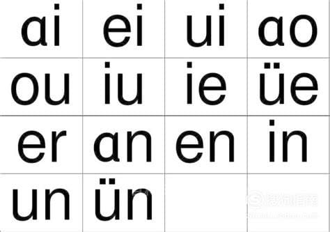 16个复韵母有哪些