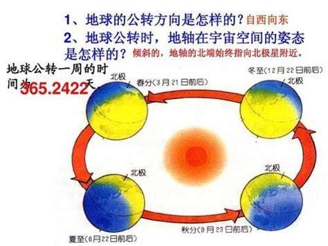 587光年是多少年