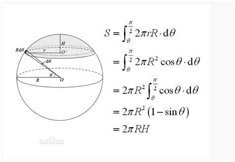 球体表面积公式是什么