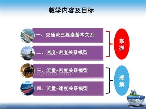 交通流三要素分别是什么