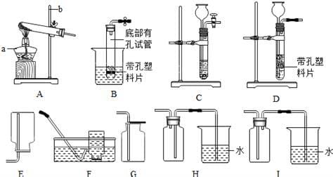 实验室制取硫化氢原理