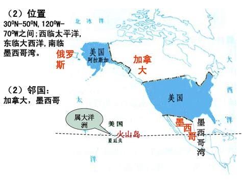 美国的邻国有哪些国家