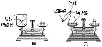 碳酸钠和稀盐酸反应