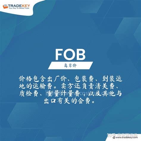 FoB是什么意思