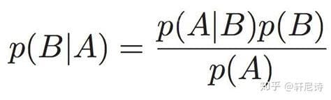 贝叶斯定理 贝叶斯定理是什么