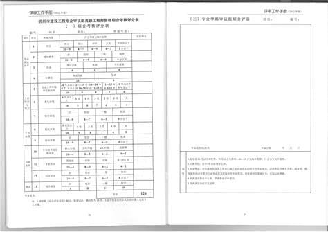 副教授职称评定条件 副教授评审条