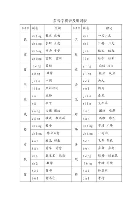 嚷的多音字组词(嚷的多音字组词和拼音怎么写)