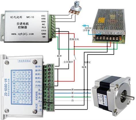 步进电机控制(步进电机控制器)