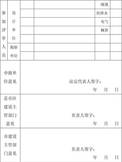 初步设计审查(初步设计审查由谁组织)