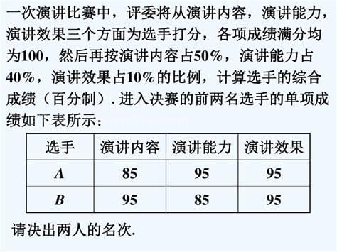 平均数与加权平均数(平均数与加权平均数的区别)