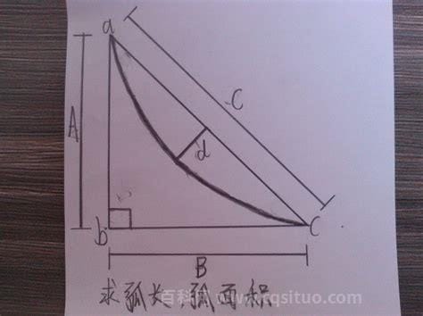 面积计算公式有哪些