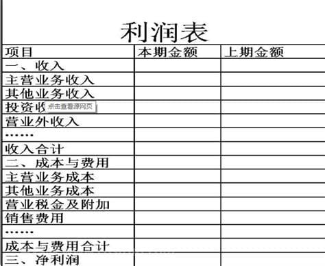 利润总额计算公式