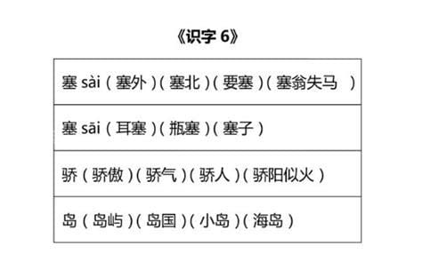 扩怎么组词