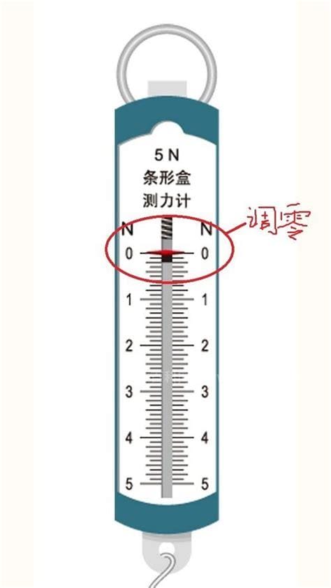 弹簧测力计的使用(弹簧测力计的使用方法)