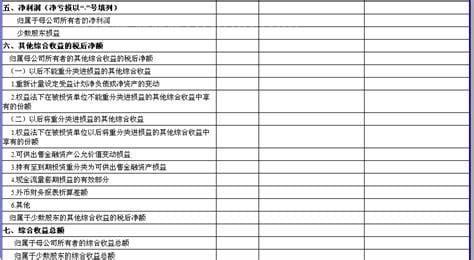 其他收益和其他综合收益区别