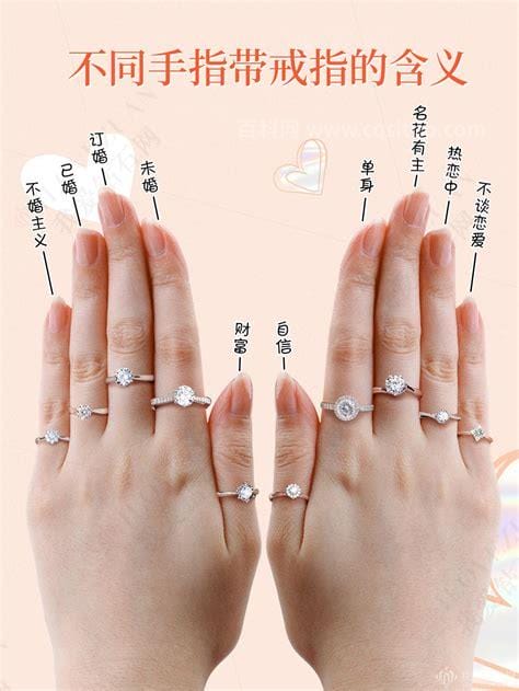 女人十个手指戴戒指的含义