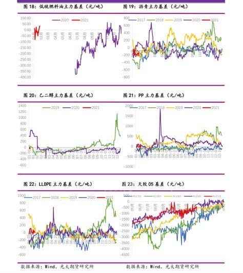 降准和降息的区别