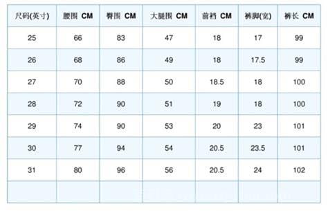 腰围2尺3是多少厘米