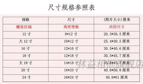 6英寸是多少厘米