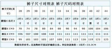 腰围74厘米是几尺