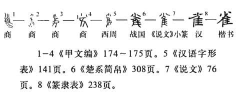 雀的部首是什么偏旁(雀的部首是什么偏旁法)