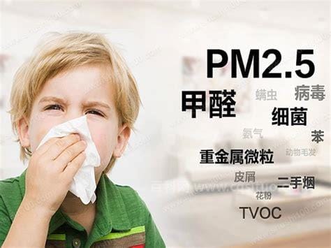 pm2.5室内标准，小于755μg/m³为达标