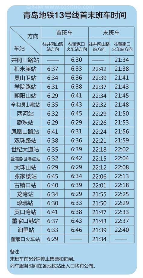 青岛公交车时刻表