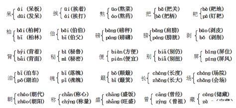 “坊”多音字组词