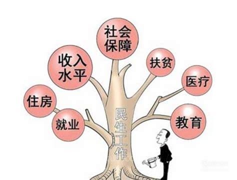 什么是民生的根本问题