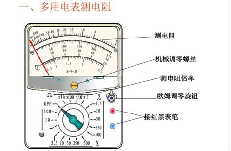 电压表怎么用