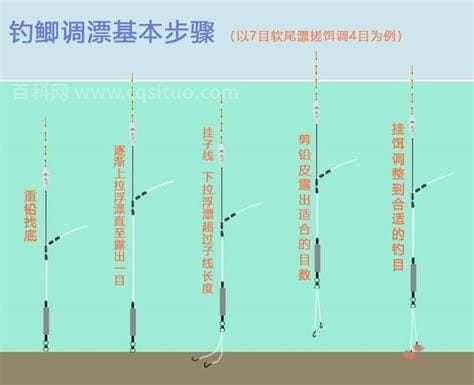 初冬钓鲫鱼怎么调漂最佳方法