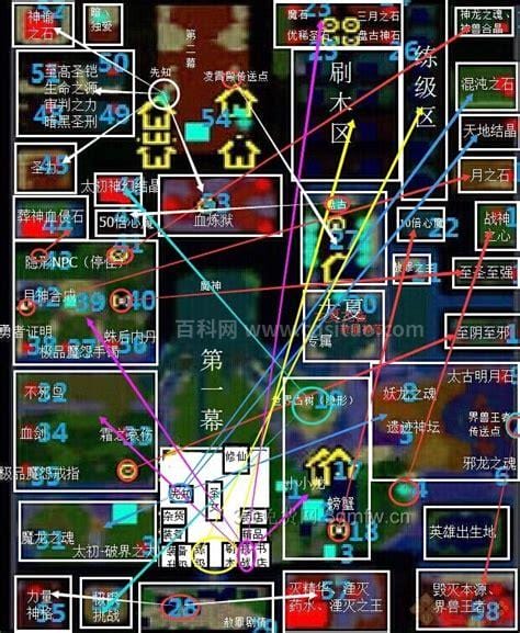 傲斗凌天2.62攻略哪个英雄好通关