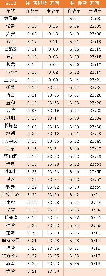 地铁6号线首末车时间深圳