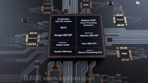 高通骁龙S4处理器是什么CPU架构