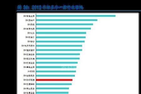 中国四大镁矿上市公司