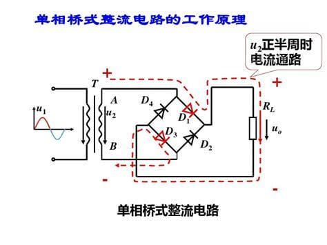 全桥整流的公式