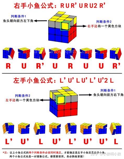 三阶魔方万能还原法