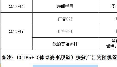 CCTV13播出时间表l