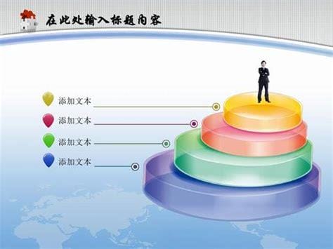 ppt是什么意思通俗讲