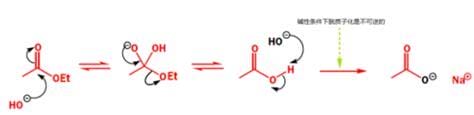 乙酸乙酯在碱性条件下水解现象