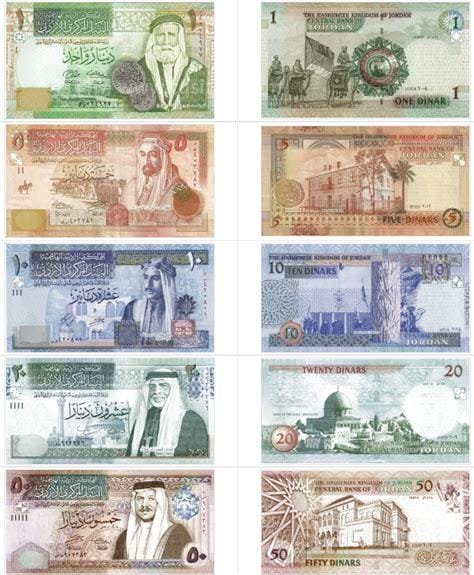 约旦的常用货币是什么