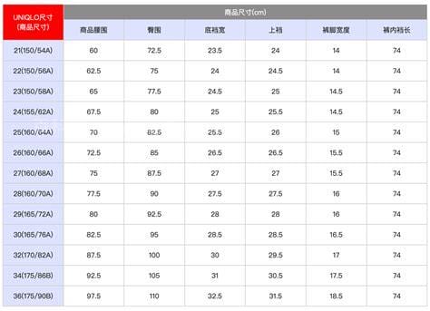 m65风衣尺码对照表