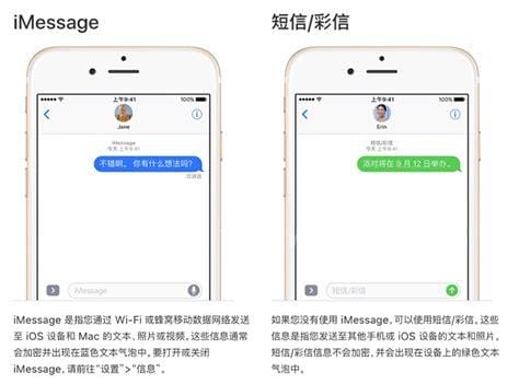 苹果短信提示iMessage是什么意思