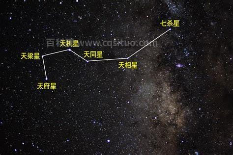 北斗七星、南斗六星各象征什么