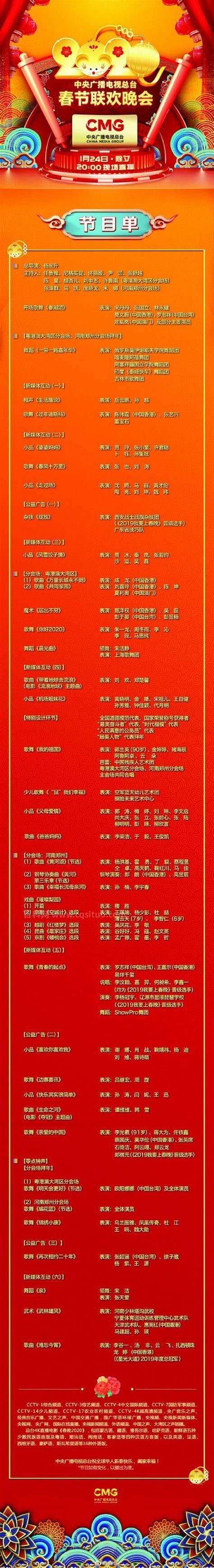 2006春节联欢晚会节目单