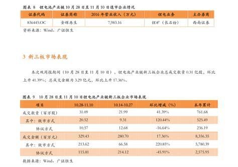 奥迪三元催化器回收价目表