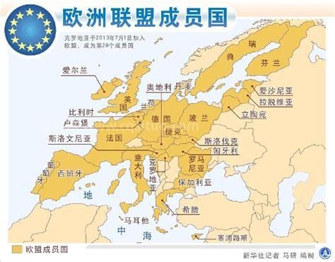 欧盟32个成员国是哪些国家