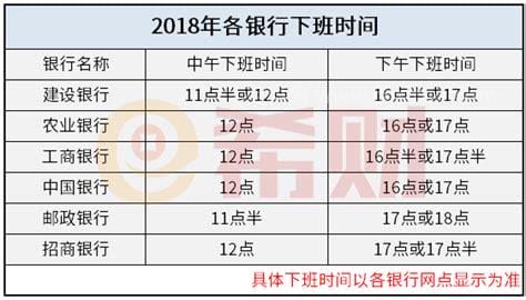 银行每天上下班时间是几点