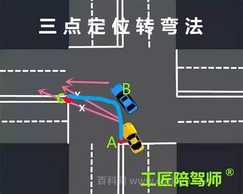 怎么跟人解释弯是什么意思